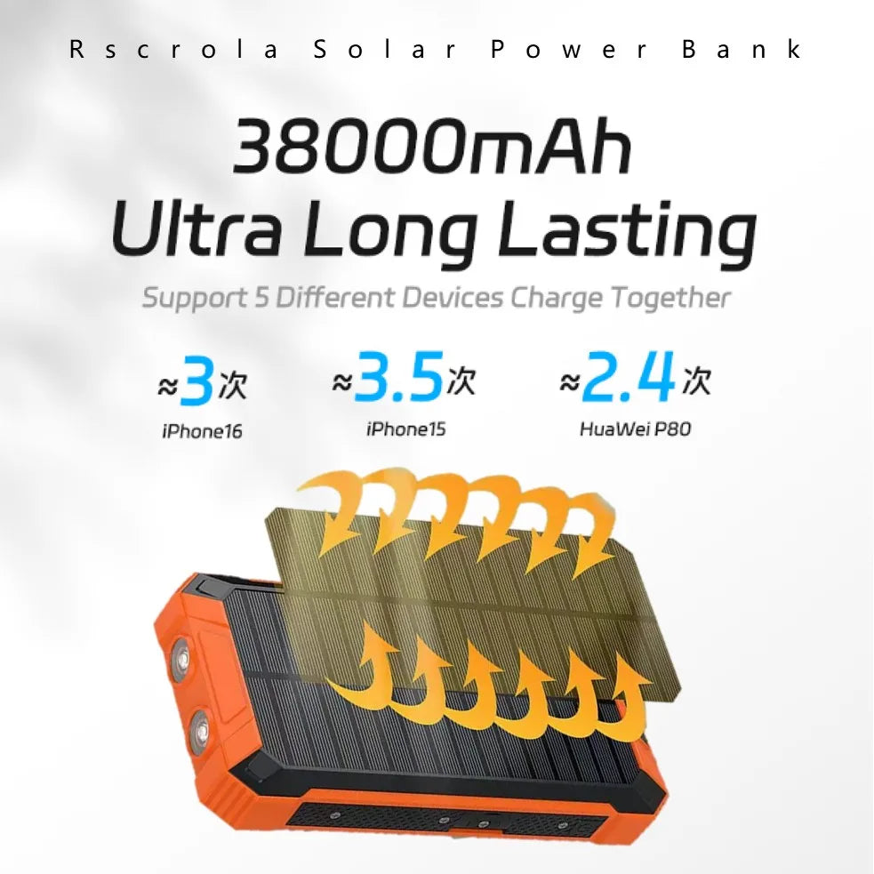 Long-lasting Solar Power Bank, Portable Solar External Battery Pack Built-in Cables, Portable Wireless Charger with Solar Panel
