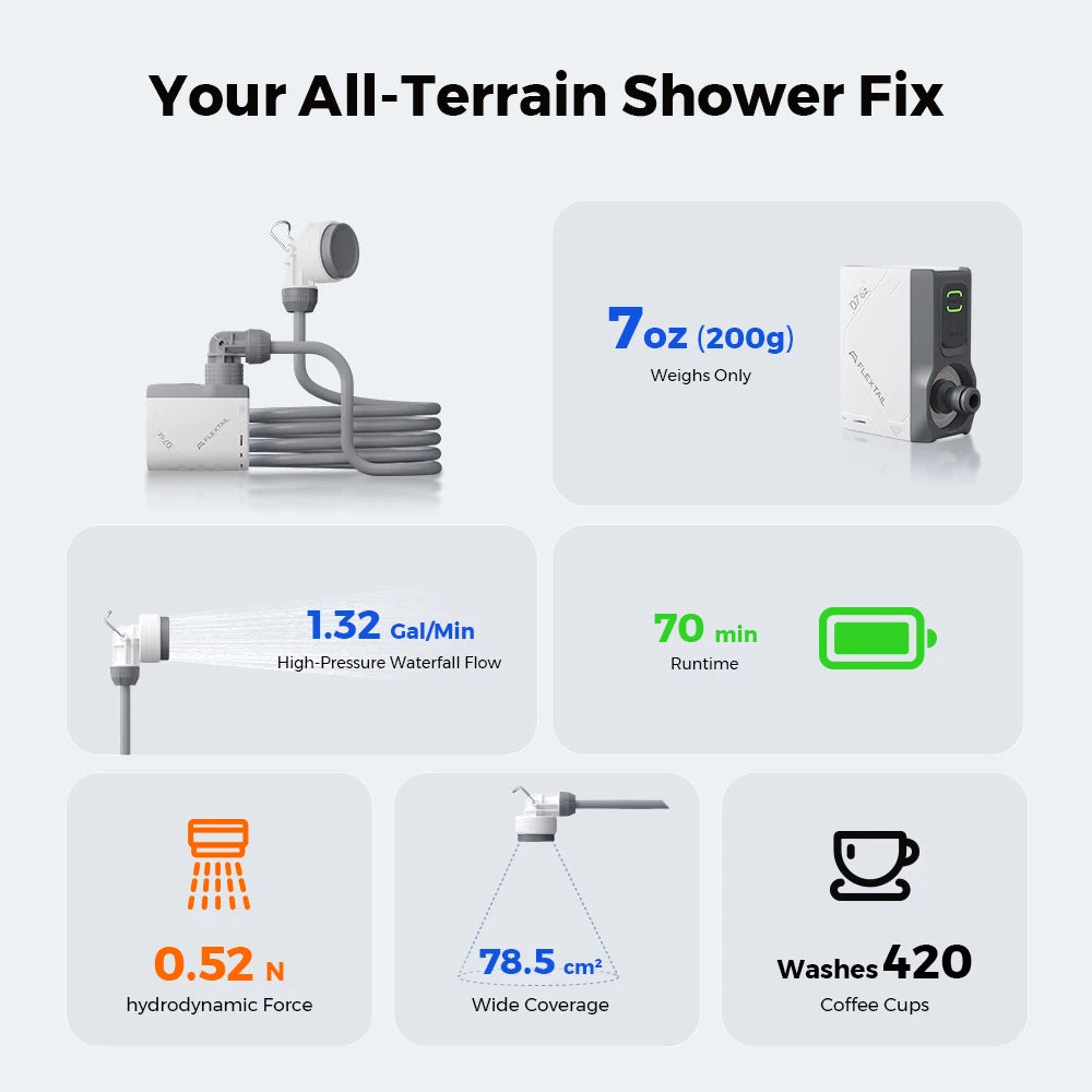 FLEXTAIL TINY SHOWER - Outdoor Camping Shower Portable Electric Shower Pump IPX7 Waterproof for Outdoor and Home Cleaning