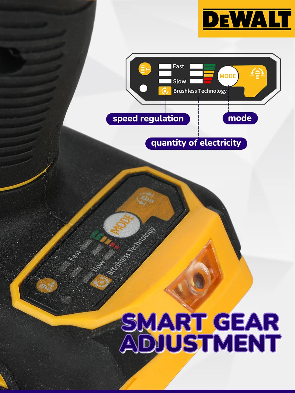 DeWalt DCF900 High Torque Brushless 20V Electric Impact Wrench Powered Electric Durable for Professiona Naked Tool