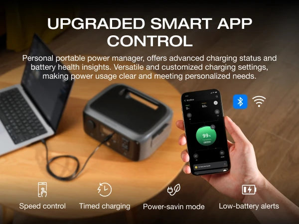 ECOFLOW RIVER 3 Portable Power Station, 230Wh LiFePO4 Battery Power Station, 300W Up to 600W AC Output