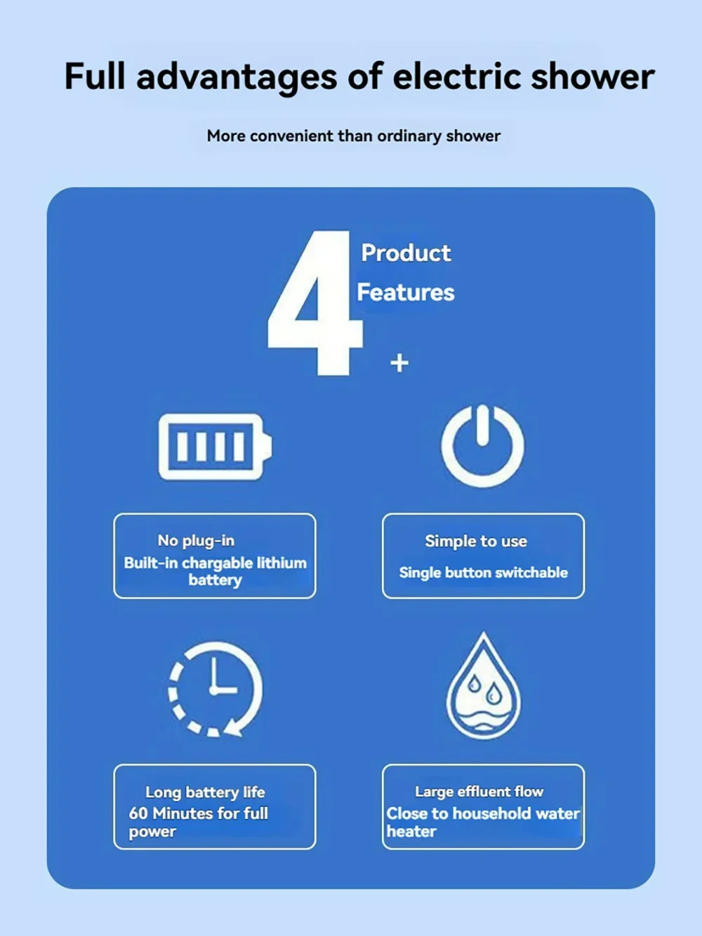 Portable Rechargeable Outdoor Shower Handheld Compact Design Gentle Flow for Car Washing Gardening Bathing Camping Travel