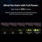 SOFIRN ST1 1500lm 226m Pocket Flashlight  USB C Rechargeable Square Lamp IPX7 Waterproof Light for Camping&Fishing