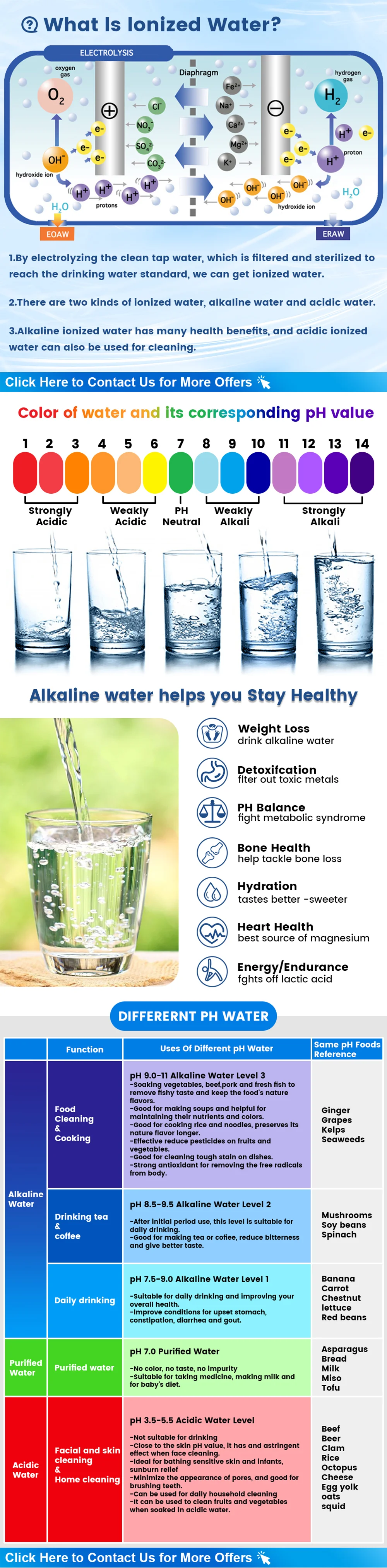 CAWOLO Alkaline Water Ionizer Machine PH Water Device Alkaline Water Dispenser 11 Plates Platinum Coating Alkaline Water Ioniser