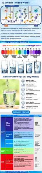 CAWOLO Alkaline Water Ionizer Machine PH Water Device Alkaline Water Dispenser 11 Plates Platinum Coating Alkaline Water Ioniser