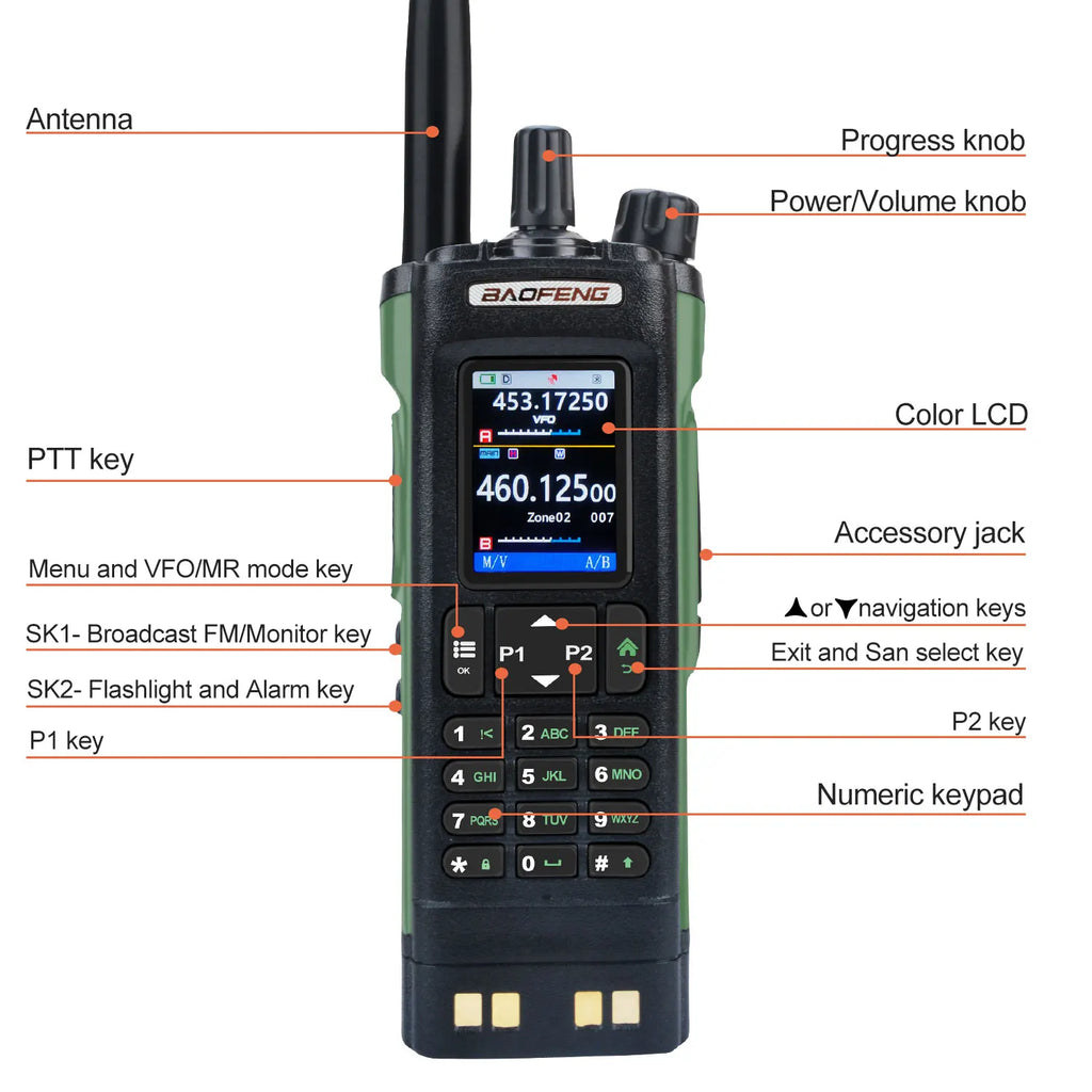 Walkie Talkie Baofeng UV-32 Air Band 10W GPS Amateur FM Two Way Radio with 2.0" HD Screen and 2200mah USB-C Charging Battery
