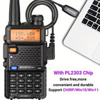 1/2PCS BaoFeng UV-5R 8W Tri-Power Walkie Talkie High Power Dual Band Long Range 128 CH Portable Handheld UV 5R Ham Two Way Radio
