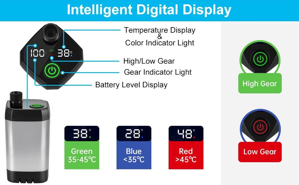 Portable Camping Shower Set Rechargeable Pump 6000mAh Outdoor Shower Kit with 20L Foldable Bag for Travel RV Garden Hiking