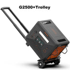 Greenery Portable Power Station 2500W/2304Wh Large Capacity Solar Generator with Cart Fast Charging Emergency Power for Backup