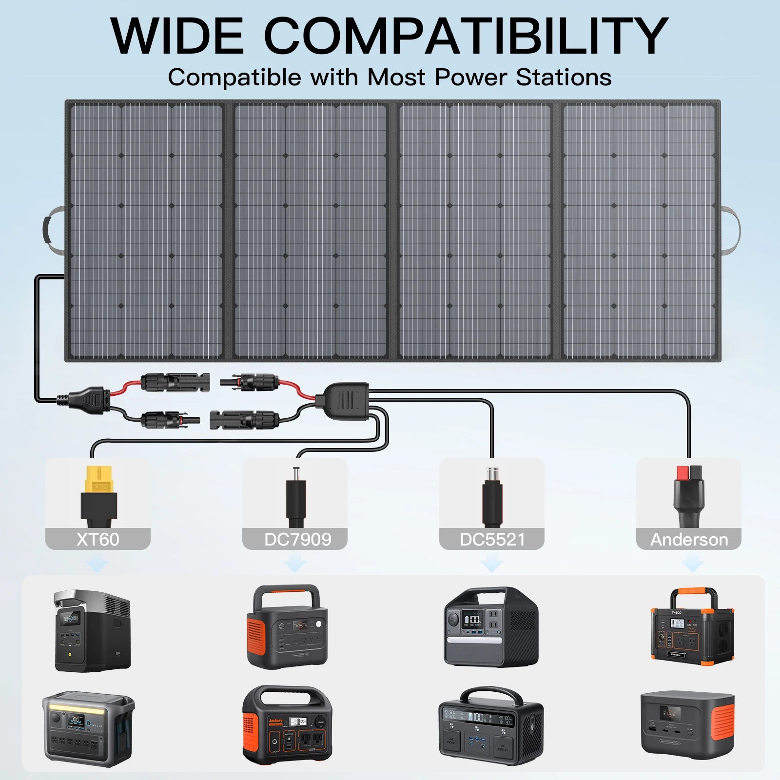 MHPOWOS Portable Solar Panel for Power Stations, 31V Solar Charger 400W Outdoor emergency backup power supply for RV Camping