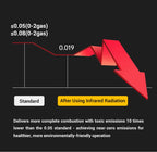 WESTTUNE Outdoor Infrared Combustion Stove Portable Cooking Burner 3600W Gas Stove with Electronic Ignition for Camping Picnic