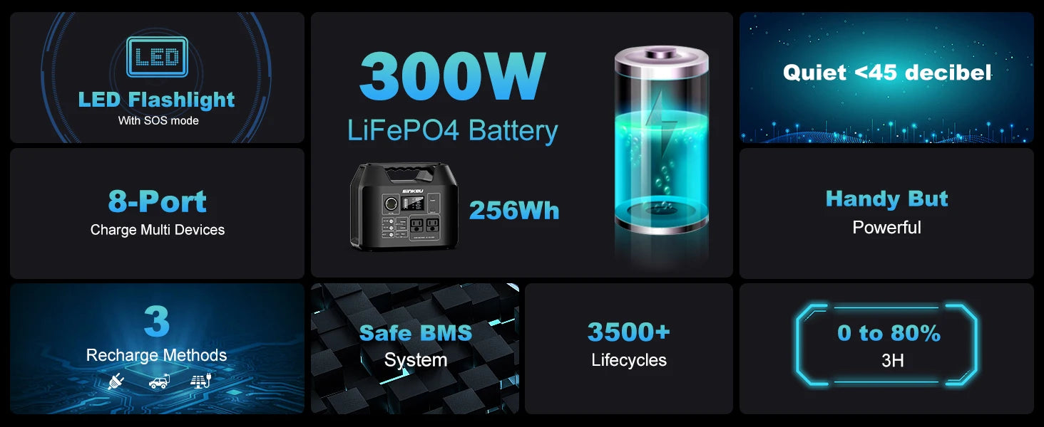Portable Power Station 300W/150W Solar Generator Power Bank 110V/230V AC/DC/USB/USB C LiFePO4 Battery Pack For Camping CPAP RV