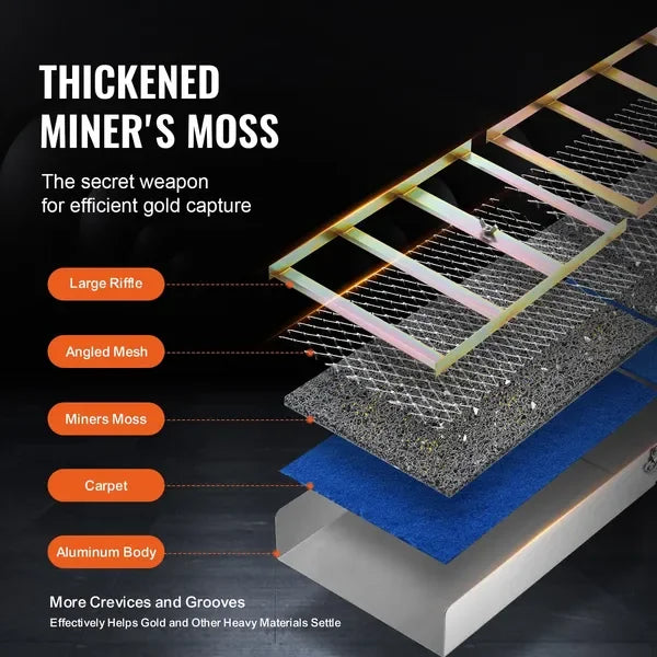 VEVOR 50 Inch Folding Sluice Box Gold Panning Kit, 23pc Gold Prospecting Equipment Kit with Gold Pan, Classifier Screen, Separat