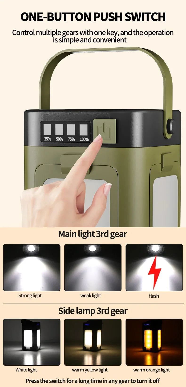 2000mAh Solar Camping Light Foldable Portable Tent Light with Intelligent Display Outdoor Hanging Light