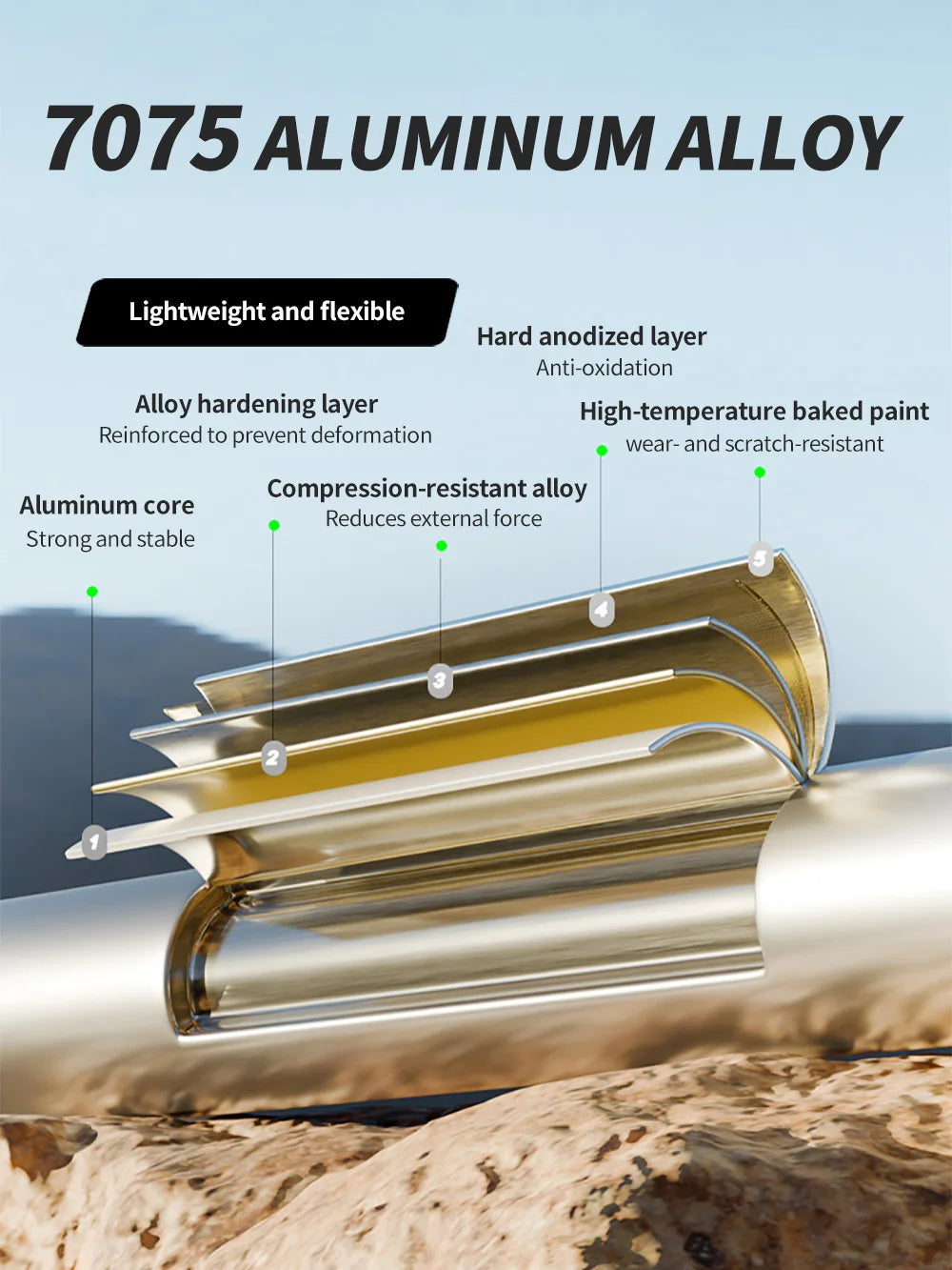 Airy Mesh Tent 1 Person Ultralight Tent Quick Setup Backpacking Shelter Breathable Mosquito Proof for Camping and Trekking