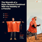 Emergency Waterproof Raincoat Aluminum Film Disposable Poncho Warm Thermal Rainwear Blankets Survival Tools Camping Equipment