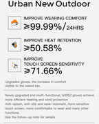 Outdoor Winter Cycling Gloves Touch Screen Motorcycle Gloves  Windproof Sports Riding Ski Gloves Waterproof 3M Running Gloves