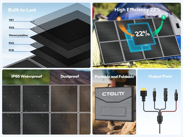 CTOLITY 400W Foldable Solar Panels 41V Portable Solar Charger Generator 23% Efficiency Folding Bag Outdoor Power Supply Camping