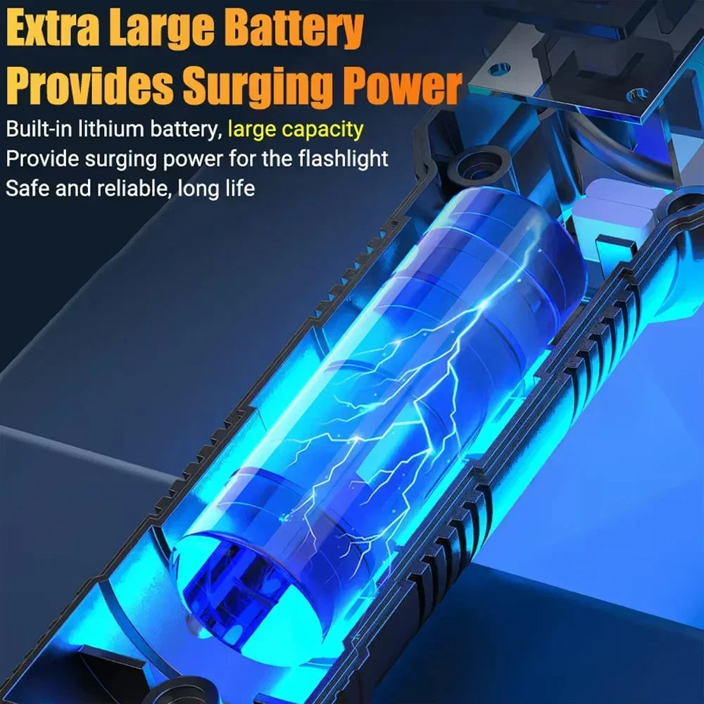 Super Powerful LED Flashlight Battery Display USB Rechargeable Light Telescopic Zoom Torch Lamp Outdoor Camping Fishing Lantern