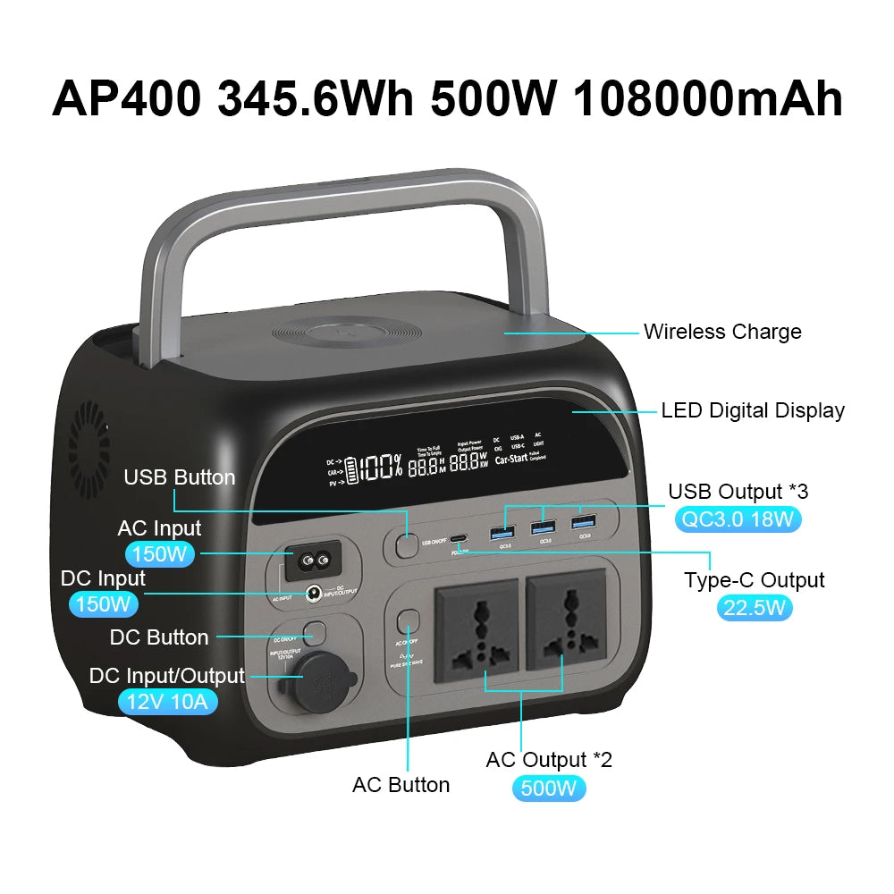 2600W 1800W 500W Portable Power Station 1024wh 345wh Lifepo4 Battery Powerful Power Bank Solar Generator Emergency Power Supply