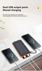 OnePlus Solar Power Bank 200000mAh Large Capacity Fast Charging External Battery with SOS Emergency Power for IPhone Samsung