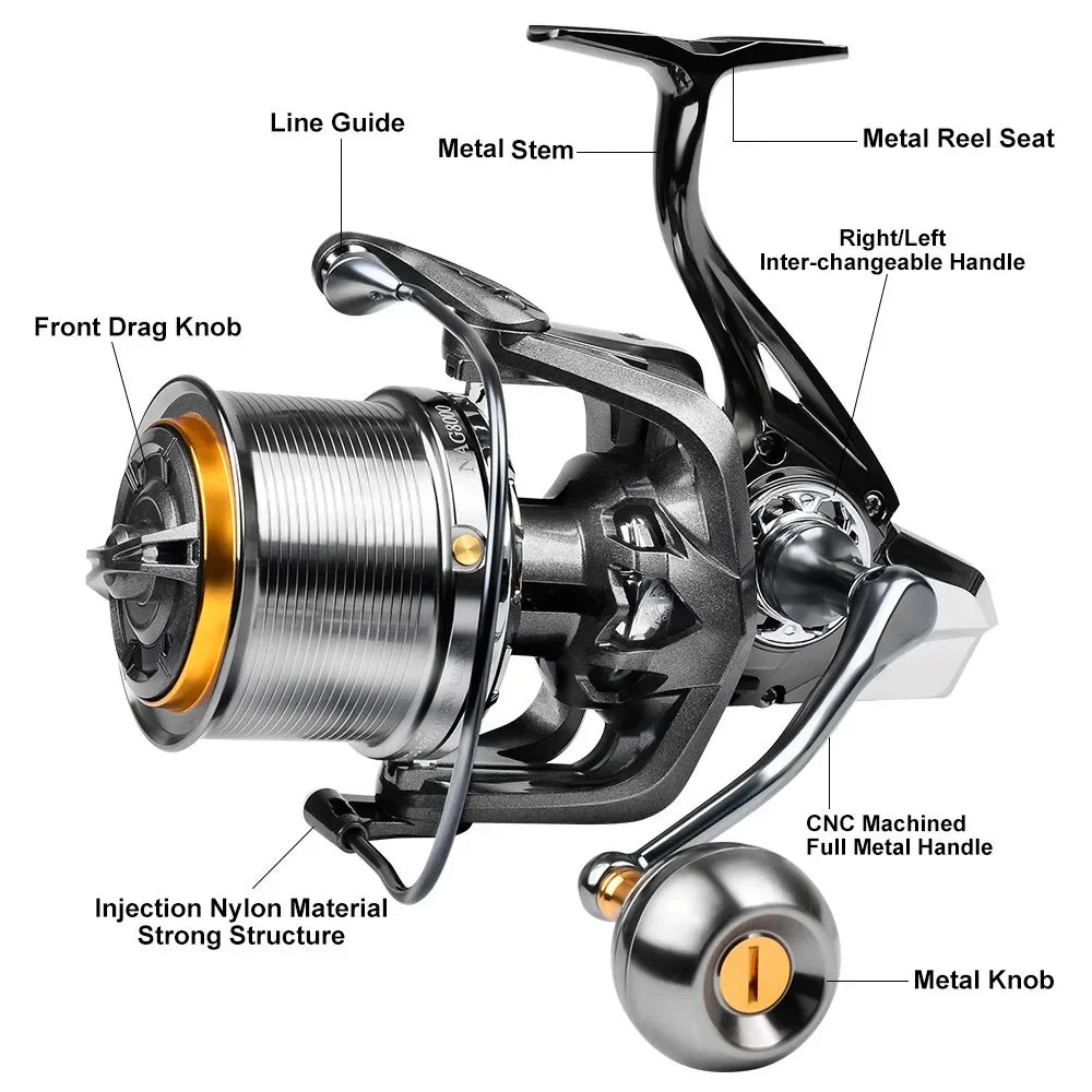 Casting Reel Fishing Reels 4.8:1 18KG Max Drag Power Ultra long throw 8000-14000S Sea Fishing Metal Spinning Metal Grip Pesca