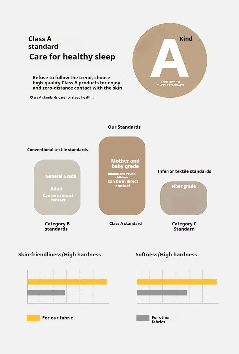 Thickened Coral Fleece Bed Blankets for Winter Warm Soft Imitation Lambs Wool Jacquard Blankets for Bedroom Sleeping Sofa Throw