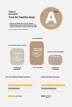 Thickened Coral Fleece Bed Blankets for Winter Warm Soft Imitation Lambs Wool Jacquard Blankets for Bedroom Sleeping Sofa Throw