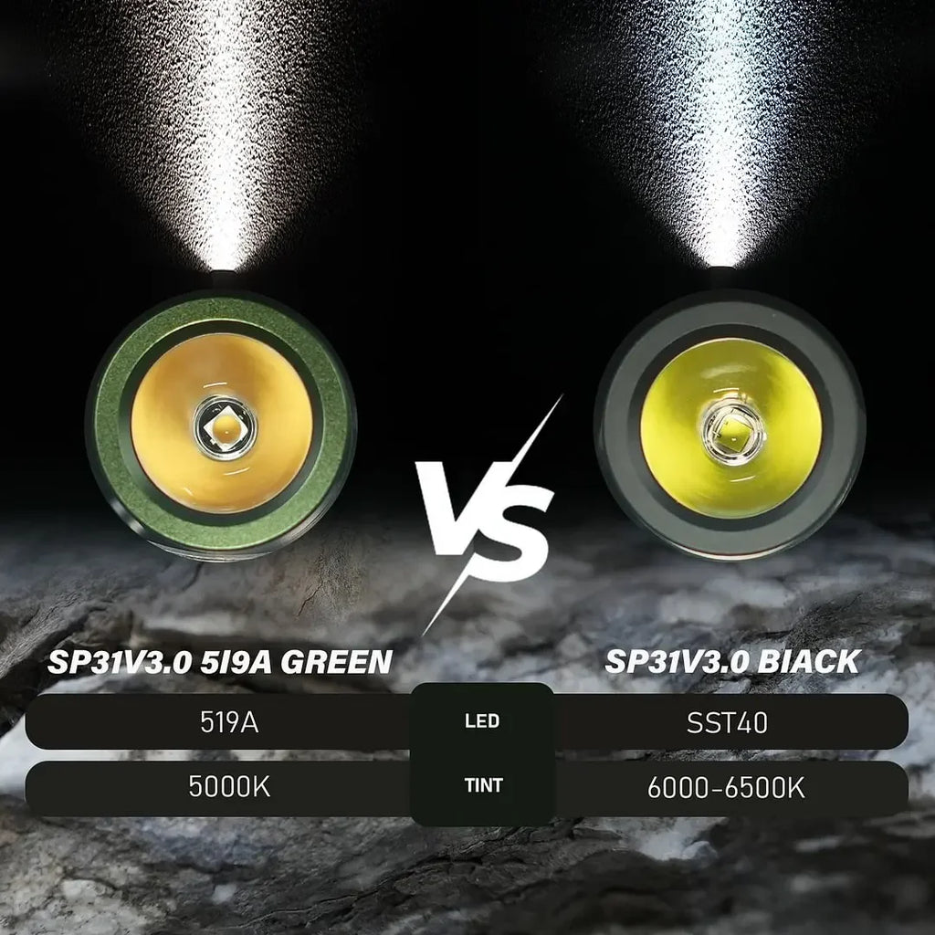 Sofirn SP31 V3.0 Tactica Flashlight with Dual Switch USB C 18650 Rechargeable Power Indicator 6000K Torch