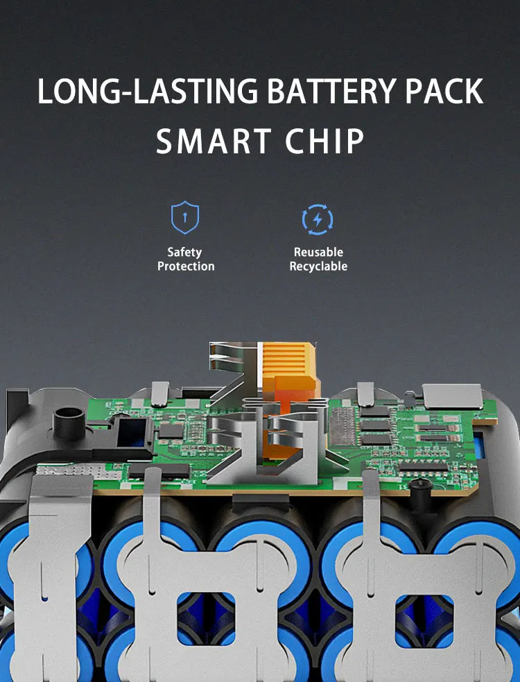 FOR Milwaukee M18 Battery Power Tool Battery 18V 3-6Ah Lithium Rechargeable Battery 48-11-2460 48-11-2412