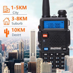Baofeng UV-5R 8W Walkie Talkie Portable Tri-Power Two Way Radio Communication VHF UHF Receiver Long Range Headset For Camping