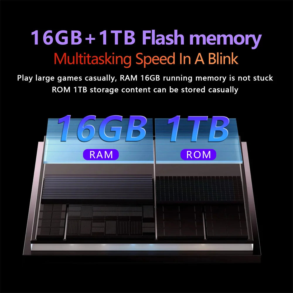 Pad 7s pro Tablets 20000mAh 5G Dual SIM WIFI For Kids Tablet PC 10inch 22GB+2TB Global Version Android Tab With keyboard 2025