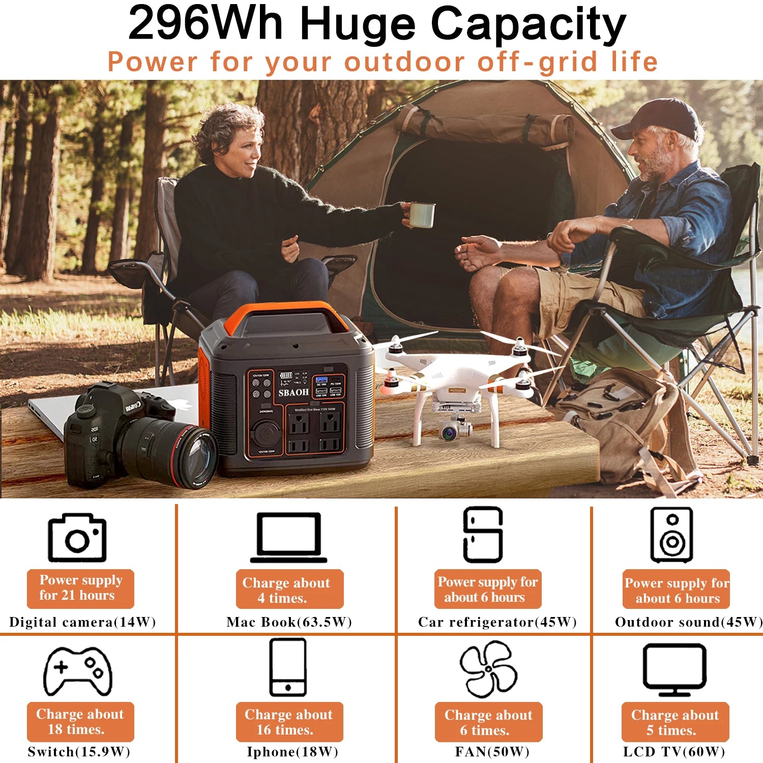 Portable Power Station, 300W Solar Generator, Quick Charging