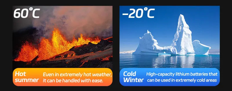 12V 60000mAh Car Jump Starter Digital Display Emergency Power Supply Portable Emergency Starter Car Battery Booster Power Bank