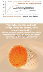 Super Soft Imitation Lambswool Blanket Autumn Winter Double Queen Blankets High Quality Comfortable Milk Fleece Sofa Blanket