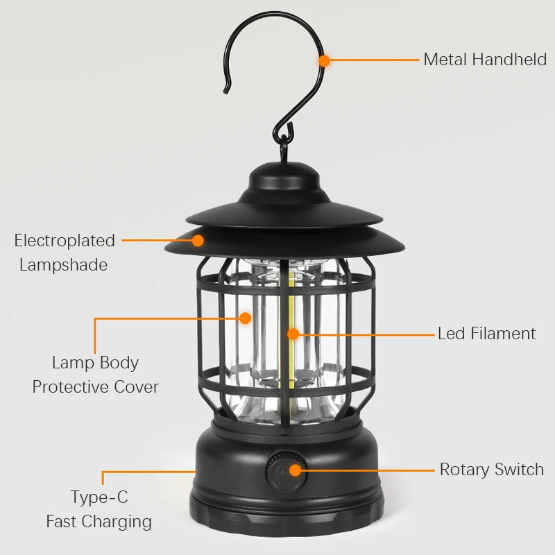 LED Camping Lantern, Handheld Infinite Dimming, Type-C Fast Charging, Rotary Switch & Hook for Home Hiking Fishing Night Walks