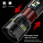New upgrade GT61 High Power Led Flashlights Super Bright Spotlight Tactical flashlight Zoomable Outdoor Emergency Camping Torch