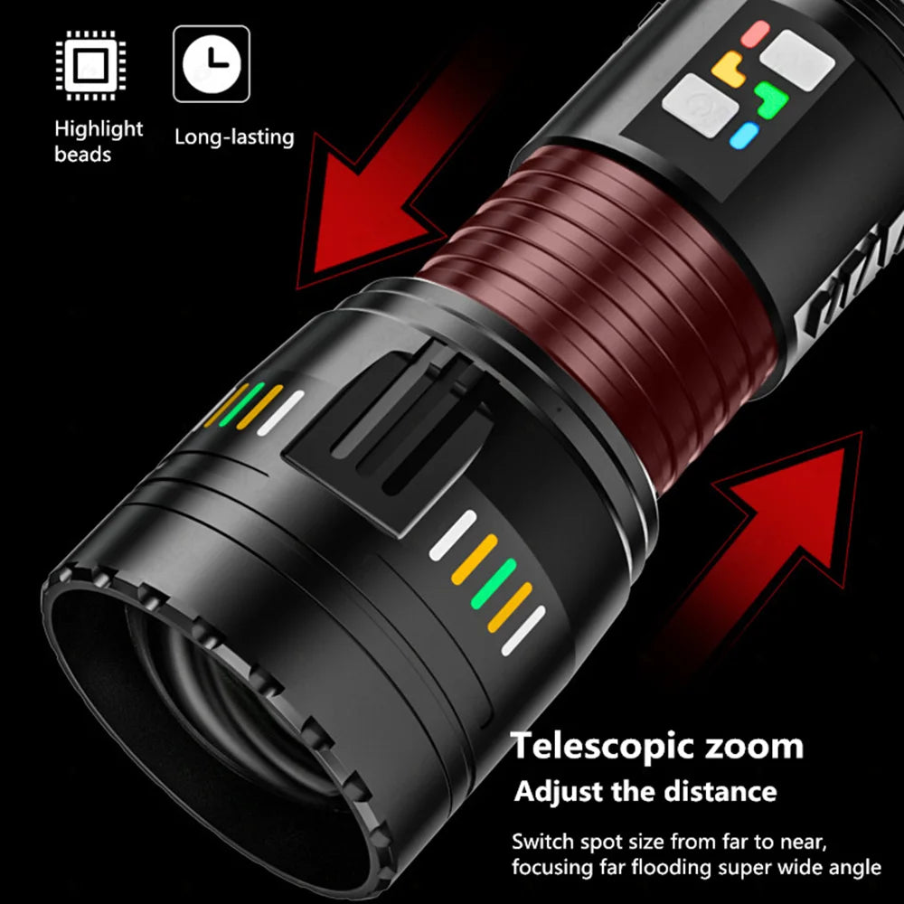 New upgrade GT61 High Power Led Flashlights Super Bright Spotlight Tactical flashlight Zoomable Outdoor Emergency Camping Torch