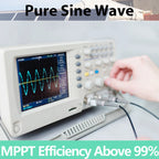 1000W/1200W Solar Grid Tie Inverter With Limiter And LCD Display