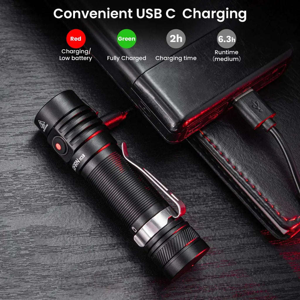 Sofirn SC18 1800lm EDC Flashlight USB C Rechargeable SST40 LED 18650 Torch TIR Optics Lens Lantern with Power Indicator