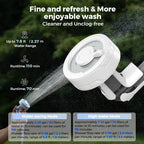 FLEXTAIL MAX SHOWER - Portable Electric Shower Pump IPX7 Waterproof for Outdoor Shower, Car Washing, Dishwashing, Pet Cleaning
