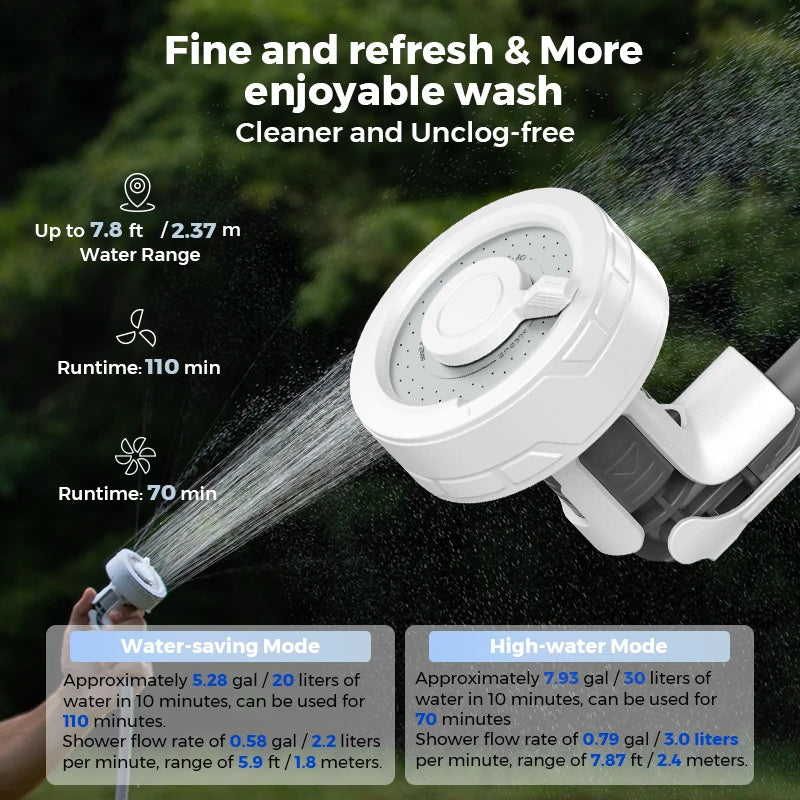 FLEXTAIL MAX SHOWER - Portable Electric Shower Pump IPX7 Waterproof for Outdoor Shower, Car Washing, Dishwashing, Pet Cleaning