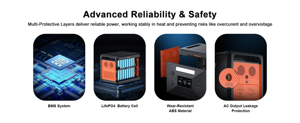 Greenery Portable Power Station 2500W/2304Wh Large Capacity Solar Generator with Cart Fast Charging Emergency Power for Backup