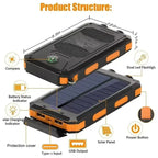 OnePlus Solar Power Bank 200000mAh Large Capacity Fast Charging External Battery with SOS Emergency Power for IPhone Samsung