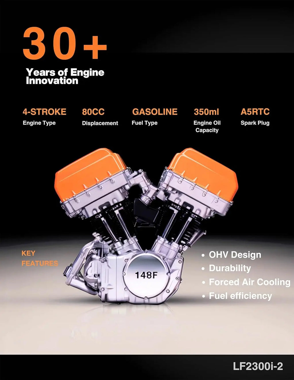 2300W  Inverter Generator - Portable, Quiet & Fuel-Efficient Power Solution for Home, Camping, RV & Emergency Use