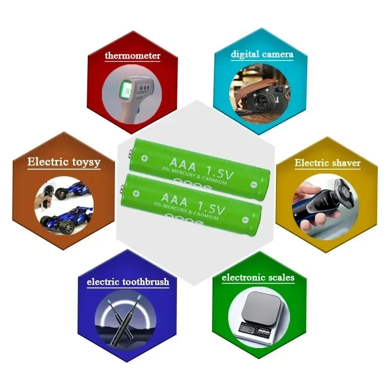 1.5V Rechargeable AA AAA 4.8-3.8Ah Battery For Torch Toys Clock MP3 Player Replace Ni-Mh Battery Delivery within 15-25 days