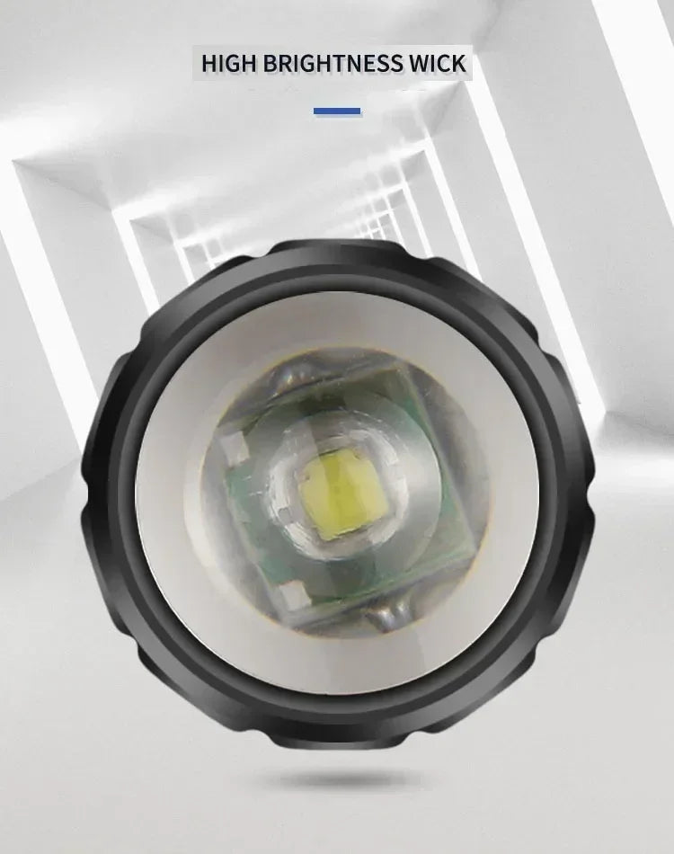 Mini Portable 2000 Lumens Led Flashlight Built In Battery Torch COB Variable Focus Waterproof Tactical Flashlight Bulb Light