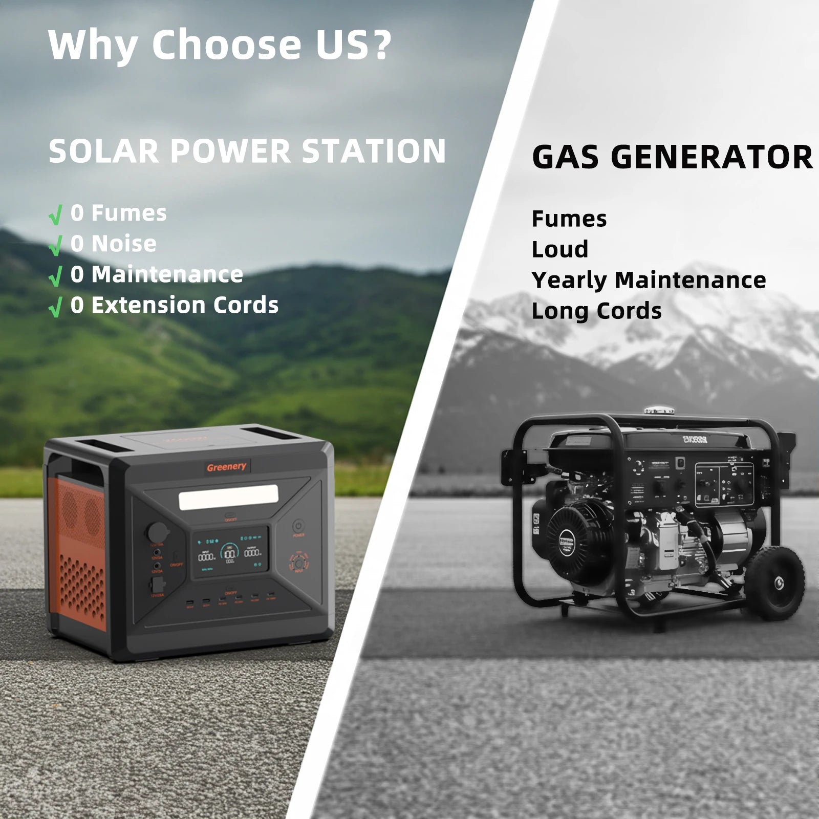Greenery Portable Power Station 2500W/2304Wh Large Capacity Solar Generator with Cart Fast Charging Emergency Power for Backup