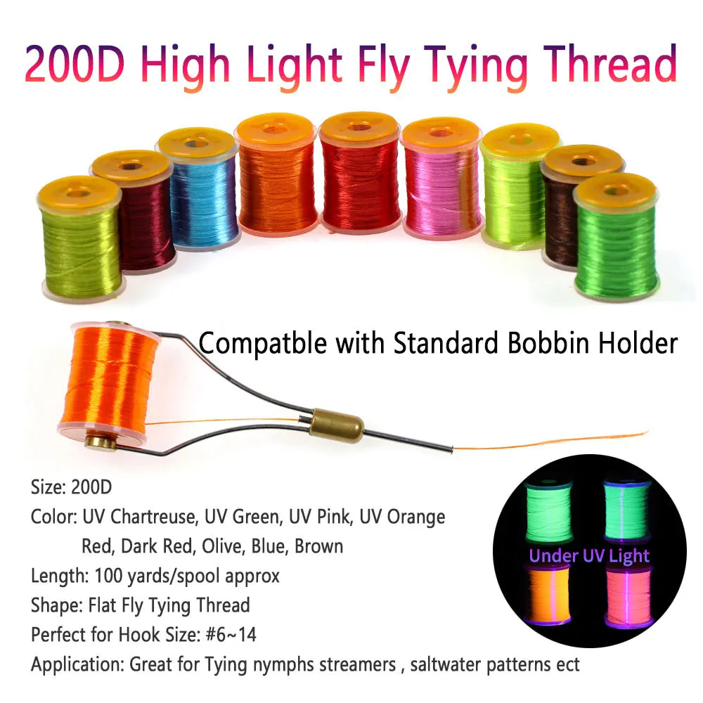 Bimoo 360° Rotation C-Clamp Fly Tying Vise Hardened Steel Jaws Jig Lure Making Tool Bobbin Holder Threader Fly Tying Tool 200D