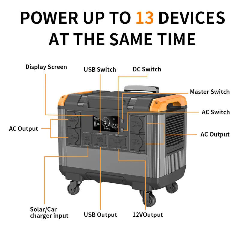 3000W Portable Power Stations Lifepo4 Battery Camping Outdoor Power Supply 5376wh Energy Storage 2400W Portable Power Generator