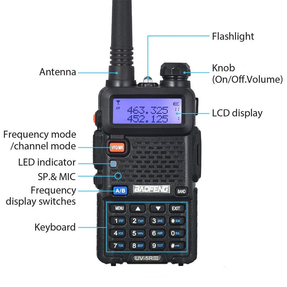 4Pcs Baofeng UV-5R 8W/5W Tri-Power Walkie Talkie High Power Dual Band Long Range Portable Handheld UV 5R Radio